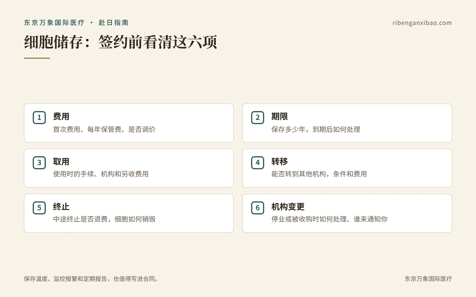 细胞储存签约前要看清的六项条款