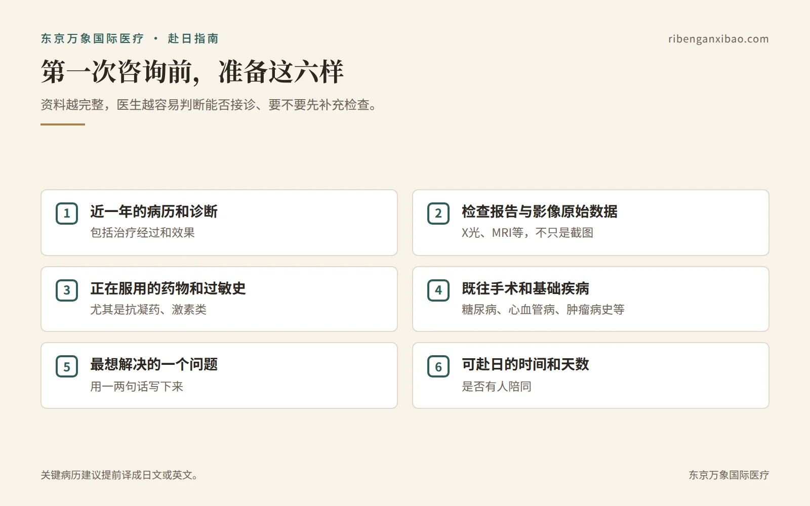 第一次咨询前要准备的六份资料